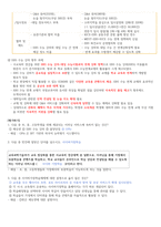청주대 스마트 기말 족보-17