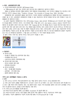 청주대 공연예술과 일상생활 (중간 + 기말) 정리내용 족보-20