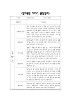 만2세 2학기 관찰일지 및 영역별 발달평가 / 총평 (신체운동건강,의사소통,사회관계,예술경험,자연탐구 관찰일지)-2