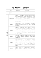 만2세 2학기 관찰일지 및 영역별 발달평가 / 총평 (신체운동건강,의사소통,사회관계,예술경험,자연탐구 관찰일지)-6