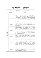 만2세 2학기 관찰일지 및 영역별 발달평가 / 총평 (신체운동건강,의사소통,사회관계,예술경험,자연탐구 관찰일지)-8