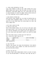 (2025학년도 1학기, 기말과제물, 국제경영학, 공통형)(1) 미국 트럼프 2기 행정부 무역정책의 주요 내용을 조사하시오. (2) 해당 무역정책이 한국의 산업 또는 기업에게 어떤 영향을 미칠지 조사하여 설명하시오.-5