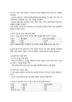 (2025학년도 1학기, 기말과제물, 국제경영학, 공통형)(1) 미국 트럼프 2기 행정부 무역정책의 주요 내용을 조사하시오. (2) 해당 무역정책이 한국의 산업 또는 기업에게 어떤 영향을 미칠지 조사하여 설명하시오.-7
