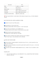 (보험심사관리간호사) 보험심사 간호사의 모든것 - 보험심사실무 간호사 보험심사관리사 자격시험 실습용 매뉴얼 시험용 교재-17