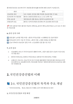 (보험심사관리간호사) 보험심사 간호사의 모든것 - 보험심사실무 간호사 보험심사관리사 자격시험 실습용 매뉴얼 시험용 교재-20