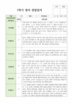 만1세 1학기 3월-8월 10명-3