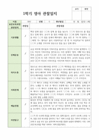 만1세 1학기 3월-8월 10명-4