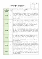 만1세 1학기 3월-8월 10명-5