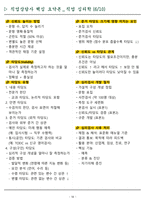 [합격] 2025 직업상담사 2급 필기 핵심요약집-18