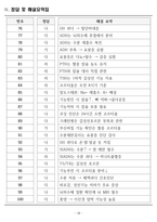 [합격] 2025 간호학과 기출복원문제_내분비계-18
