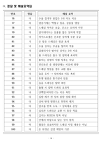 [합격] 2025 간호학과 기출복원문제_피부계-18