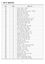 [합격] 2025 간호학과 기출복원문제_감각계-15