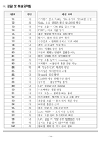 [합격] 2025 간호학과 기출복원문제_중환자 간호-16