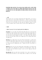 한국문학개론-작품의 생산자로서 작가는 종종 실제 삶과 관련하여 윤리적, 도덕적인 측면에서 비판을 받는 경우, 작가의 작품이 지닌 문학성도 함께 독자로부터 외면 받기도 한다. 문학의 구성요소로서 작가, 독자, 작품, 현실세계 간의 관계를 고려하면서 이에 대한 자신의 견해를 밝히시오.-1