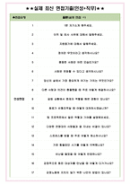 한국법무보호복지공단 면접기출(최신)+꿀팁[최종합격!] +1000대기업 1차 직무면접 + 2차 임원면접 최종합격자 답안-5