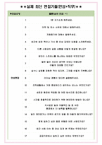 한국산업기술진흥원 면접기출(최신)+꿀팁[최종합격!] +1000대기업 1차 직무면접 + 2차 임원면접 최종합격자 답안-4