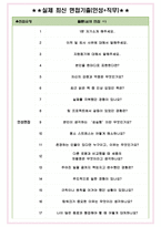 법무법인세종 면접기출(최신)+꿀팁[최종합격!] +1000대기업 1차 직무면접 + 2차 임원면접 최종합격자 답안-5