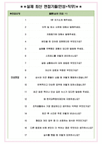 한국과학창의재단 면접기출(최신)+꿀팁[최종합격!] +1000대기업 1차 직무면접 + 2차 임원면접 최종합격자 답안-5