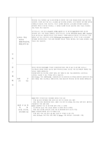 서울대학교 데이터사이언스대학원 박사 자기소개 및 수학(연구)계획서-5