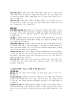 외국어로서의 한국어교육개론-2주차에서 외국어로서의 한국어 교수법에 대해 배워보았습니다 한국어 교수법의 변천사를 간략히 정리하고 자신의 교실에 적용할 수 있는 교수 방법을 말하기 수업 사례를 예로 들어 설명하세요-3