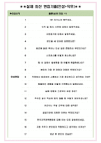 한국저작권위원회 면접기출(최신)+꿀팁[최종합격!] +1000대기업 1차 직무면접 + 2차 임원면접 최종합격자 답안-5