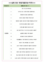 중소기업기술정보진흥원 면접기출(최신)+꿀팁[최종합격!] +1000대기업 1차 직무면접 + 2차 임원면접 최종합격자 답안-4