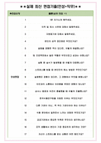 한국식품연구원 면접기출(최신)+꿀팁[최종합격!] +1000대기업 1차 직무면접 + 2차 임원면접 최종합격자 답안-5