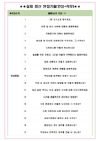 특허기술진흥원 면접기출(최신)+꿀팁[최종합격!] +1000대기업 1차 직무면접 + 2차 임원면접 최종합격자 답안-5