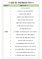 국민체육진흥공단 면접기출(최신)+꿀팁[최종합격!] +1000대기업 1차 직무면접 + 2차 임원면접 최종합격자 답안-5