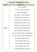 한국보훈복지의료공단 면접기출(최신)+꿀팁[최종합격!] +1000대기업 1차 직무면접 + 2차 임원면접 최종합격자 답안-4