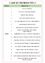 한국청소년활동진흥원 면접기출(최신)+꿀팁[최종합격!] +1000대기업 1차 직무면접 + 2차 임원면접 최종합격자 답안-5
