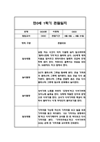 만0세,만1세,만2세 혼합반 1학기 관찰일지 및 발달평가 (일상생활,놀이활동 관찰일지)-15