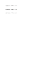 구조적 가족치료모델의 주요개념,치료목표에 대하여 설명하고,이 이론을 본인의 가족문제에 접근하여 문제해결방안을 위한 치료기법을 간략하게 작성하시오-16