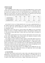 현대자동차 해외진출 성공사례-10