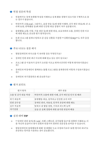 사회복지사 실전면접(종합사회복지관 면접, 노인복지관 면접, 장애인복지관 면접,아동 청소년 복지기관 면접)-10