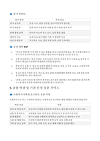 사회복지사 실전면접(종합사회복지관 면접, 노인복지관 면접, 장애인복지관 면접,아동 청소년 복지기관 면접)-12