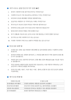 사회복지사 실전면접(종합사회복지관 면접, 노인복지관 면접, 장애인복지관 면접,아동 청소년 복지기관 면접)-13