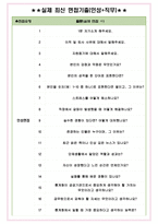 통계청 면접기출(최신)+꿀팁[최종합격!] +1000대기업 1차 직무면접 + 2차 임원면접 최종합격자 답안-4