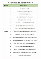 질병관리청 면접기출(최신)+꿀팁[최종합격!] +1000대기업 1차 직무면접 + 2차 임원면접 최종합격자 답안-4