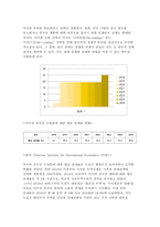 국제경영학 기말과제 2025년 1학기) 미국 트럼프 2기 행정부 무역정책의 주요 내용을 조사하시오. 해당 무역정책이 한국의 산업 또는 기업에게 어떤 영향을 미칠지 조사하여 설명하시오.-5