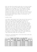 국제경영학 기말과제 2025년 1학기) 미국 트럼프 2기 행정부 무역정책의 주요 내용을 조사하시오. 해당 무역정책이 한국의 산업 또는 기업에게 어떤 영향을 미칠지 조사하여 설명하시오.-10