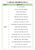 휴먼티에스에스 면접기출(최신)+꿀팁[최종합격!] +1000대기업 1차 직무면접 + 2차 임원면접 최종합격자 답안-4