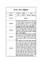 만1세,만2세 혼합반 1학기 놀이활동,일상생활 관찰일지 및 발달평가 114Page-1