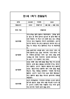 만1세,만2세 혼합반 1학기 놀이활동,일상생활 관찰일지 및 발달평가 114Page-19