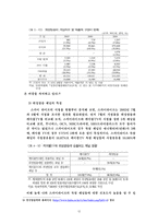 [특수미디어론] 위성방송, DMB 의 역사, 현황 및 나아갈 방향-12