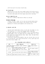 청소년 인지발달과 입시문제-4