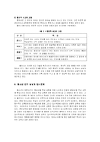 청소년 인지발달과 입시문제-7