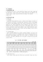 [사회복지] 여성장애인 성폭력의 문제점과 대응방안-3