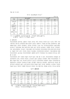 [사회복지] 여성장애인 성폭력의 문제점과 대응방안-5