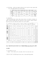 [여성과 사회] 예능계에서의 성차별 문제 - 여성 차별적 현실에 대한 고발-7